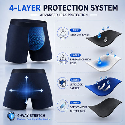 EXCLUSIVE OFFER 80% OFF+ 🎁 2026 ShieldFlex™ Premium Men’s Leakproof Boxer Briefs