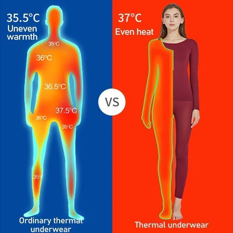 Self-Heating Thermal Garment Set