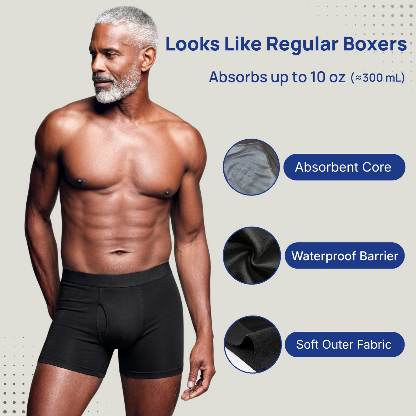 EXCLUSIVE DEAL 60% OFF🎁 2026 NEW Men’s Leakproof Boxer Briefs