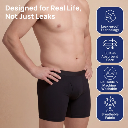 EXCLUSIVE DEAL 60% OFF🎁 2026 NEW Men’s Leakproof Boxer Briefs