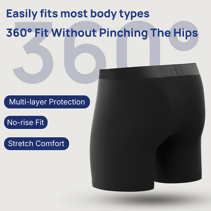 EXCLUSIVE DEAL 60% OFF🎁 2026 NEW Men’s Leakproof Boxer Briefs