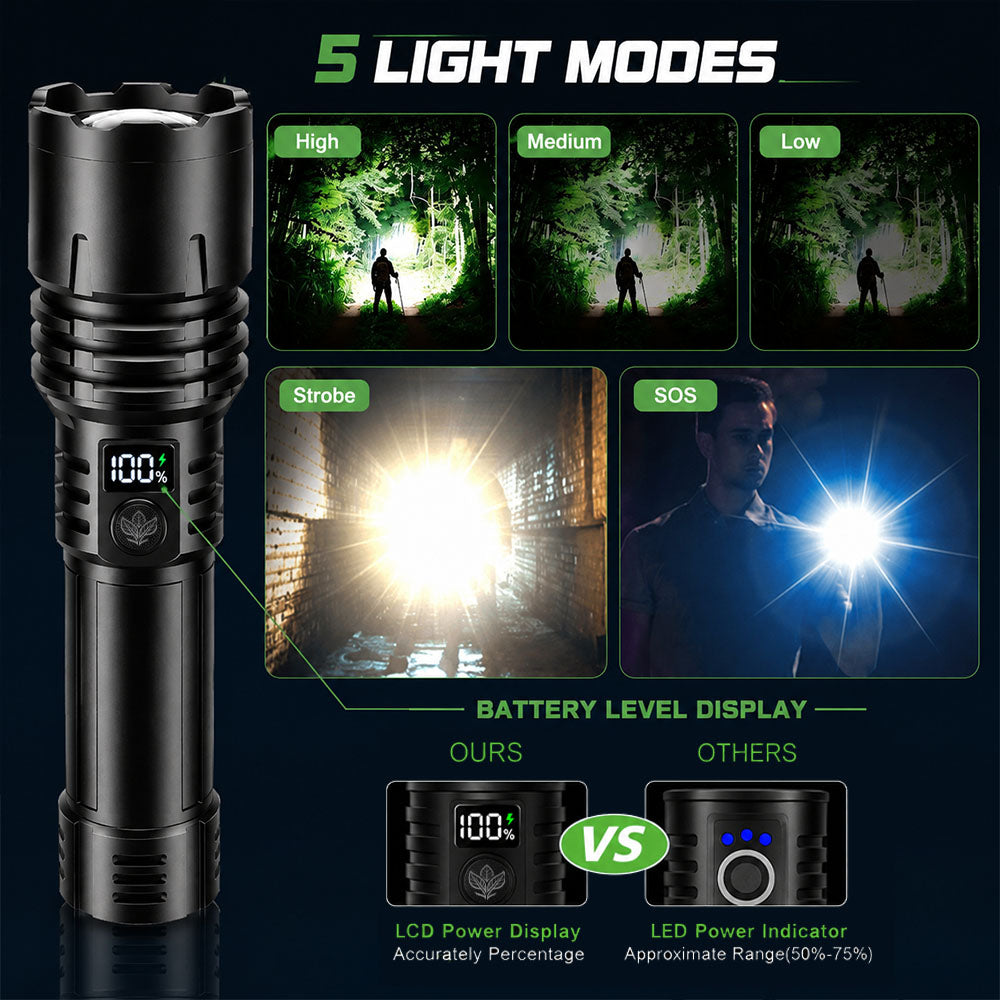 BEST SALE: 70% OFF+ 🎁🔥 2026 Super Bright LED Tactical Flashlight,️ Smart LED Display, 1M+ SOLD Worldwide🥇, 9500mAh Battery, 80X Brightness,  Military-Grade CREE LED