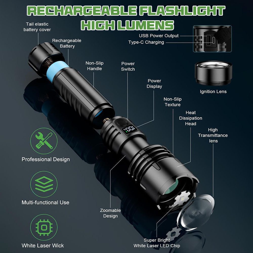 BEST SALE: 70% OFF+ 🎁🔥 2026 Super Bright LED Tactical Flashlight,️ Smart LED Display, 1M+ SOLD Worldwide🥇, 9500mAh Battery, 80X Brightness,  Military-Grade CREE LED