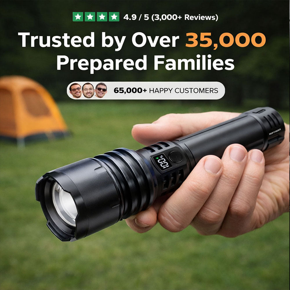 BEST SALE: 70% OFF+ 🎁🔥 2026 Super Bright LED Tactical Flashlight,️ Smart LED Display, 1M+ SOLD Worldwide🥇, 9500mAh Battery, 80X Brightness,  Military-Grade CREE LED