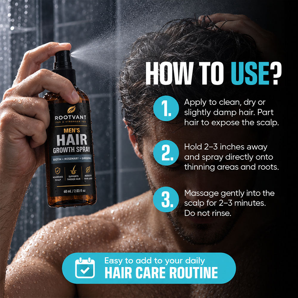 🔥BEST DEAL 80% OFF+ 🎁 Ultimate Men Hair Growth Spray