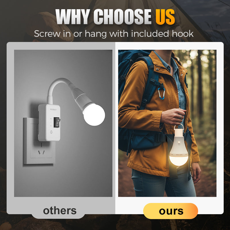LED Light Bulb