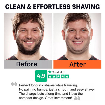70% OFF + FREE GIFT⏰ Portable Mini Rotary Electric Shaver| 9000RPM Magnetic Dual-Head| Rechargeable IPX7 Waterproof Wet/Dry