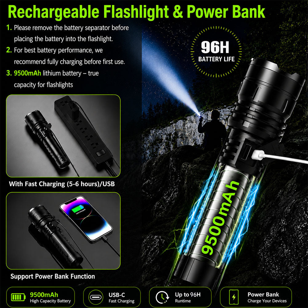 BEST SALE: 70% OFF+ 🎁🔥 2026 Super Bright LED Tactical Flashlight,️ Smart LED Display, 1M+ SOLD Worldwide🥇, 9500mAh Battery, 80X Brightness,  Military-Grade CREE LED